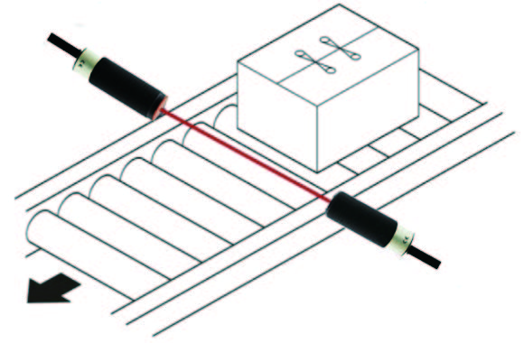 检测硬纸板盒-圆柱型光电传感器LL18
